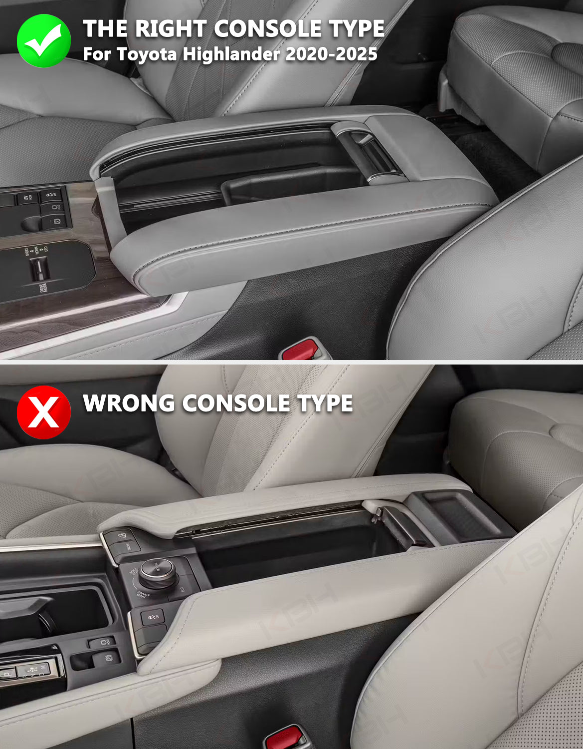 Center Console Armrest Cover Pad for Toyota Highlander 2020-2025