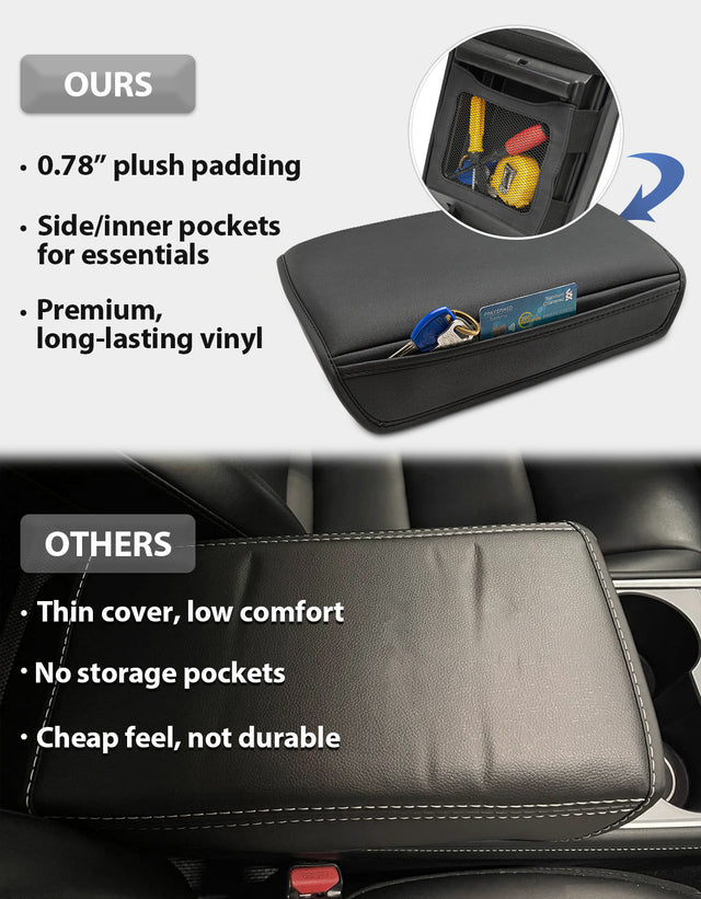 KBH Center Console Armrest Cover for 2017-2023 Tesla Model 3,2020-2025 Tesla Model Y,Middle Console Lid Protector with Side Pockets