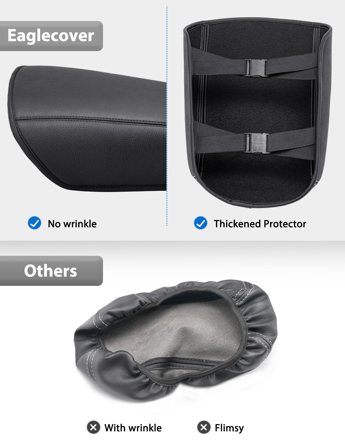 KBH Center Console Armrest Cover for 2011-2019 Ford Explorer