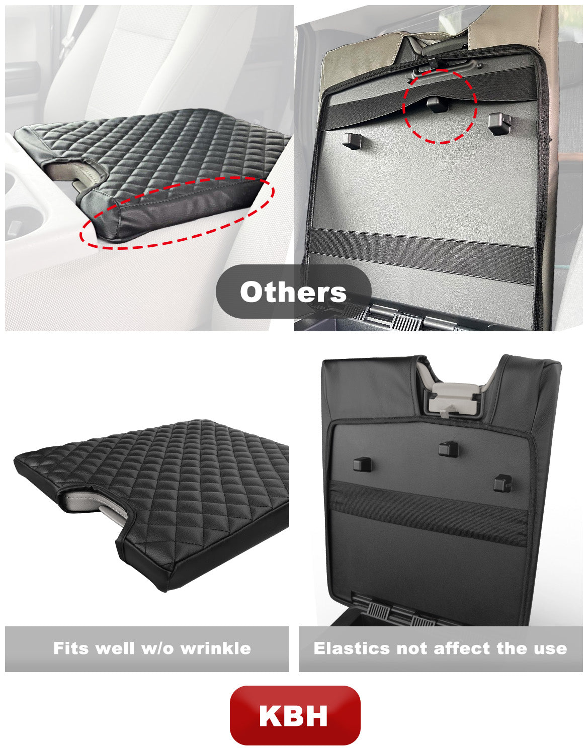 KBH Center Console Armrest PU Leather Cover for Jump Seat 2015-2025 Ford F150 , 2017-2025 Ford F250 F350 F450 F550 Super Duty