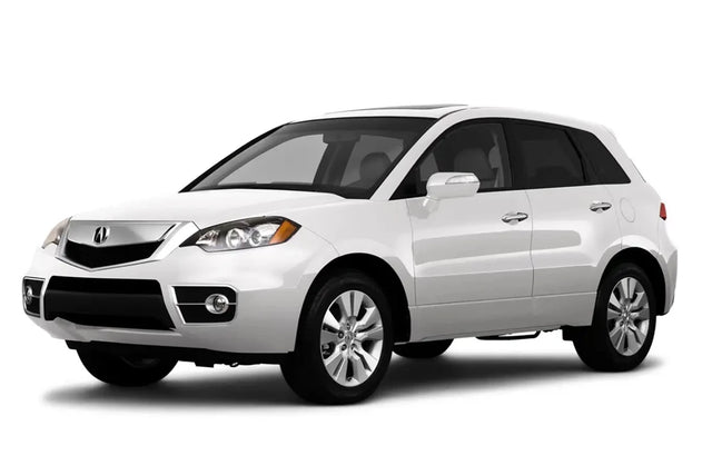 RDX